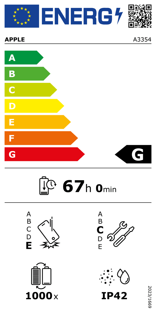 iPad (A16) Wi-Fi hivatalos EU-energiacímkéje